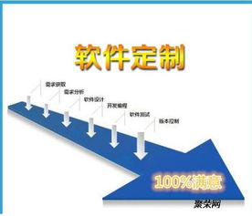 鄭州專(zhuān)業(yè)軟件開(kāi)發(fā)服務(wù) 免費(fèi)咨詢(xún)與定制化App解決方案