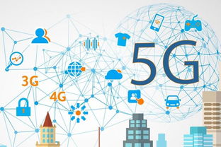 工信部引領5G車聯網技術研發與驗證，加速智能交通新紀元
